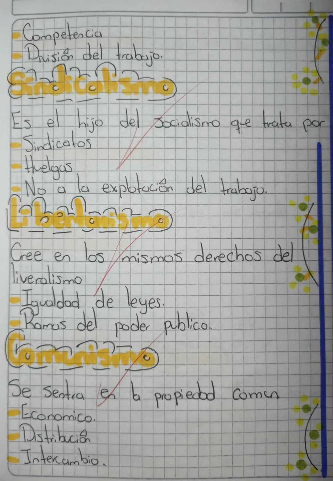 # Qué es la Ideulogia
Ideología Como ideaño
Lo idiologia nace en la época moderna, Significand
el echo de Compartir un idiario religiaso.