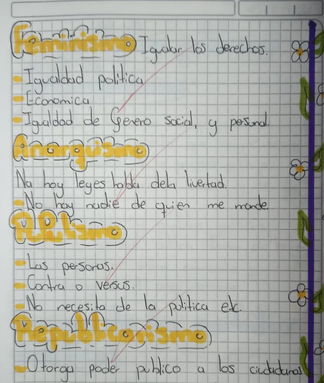 # Qué es la Ideulogia
Ideología Como ideaño
Lo idiologia nace en la época moderna, Significand
el echo de Compartir un idiario religiaso.