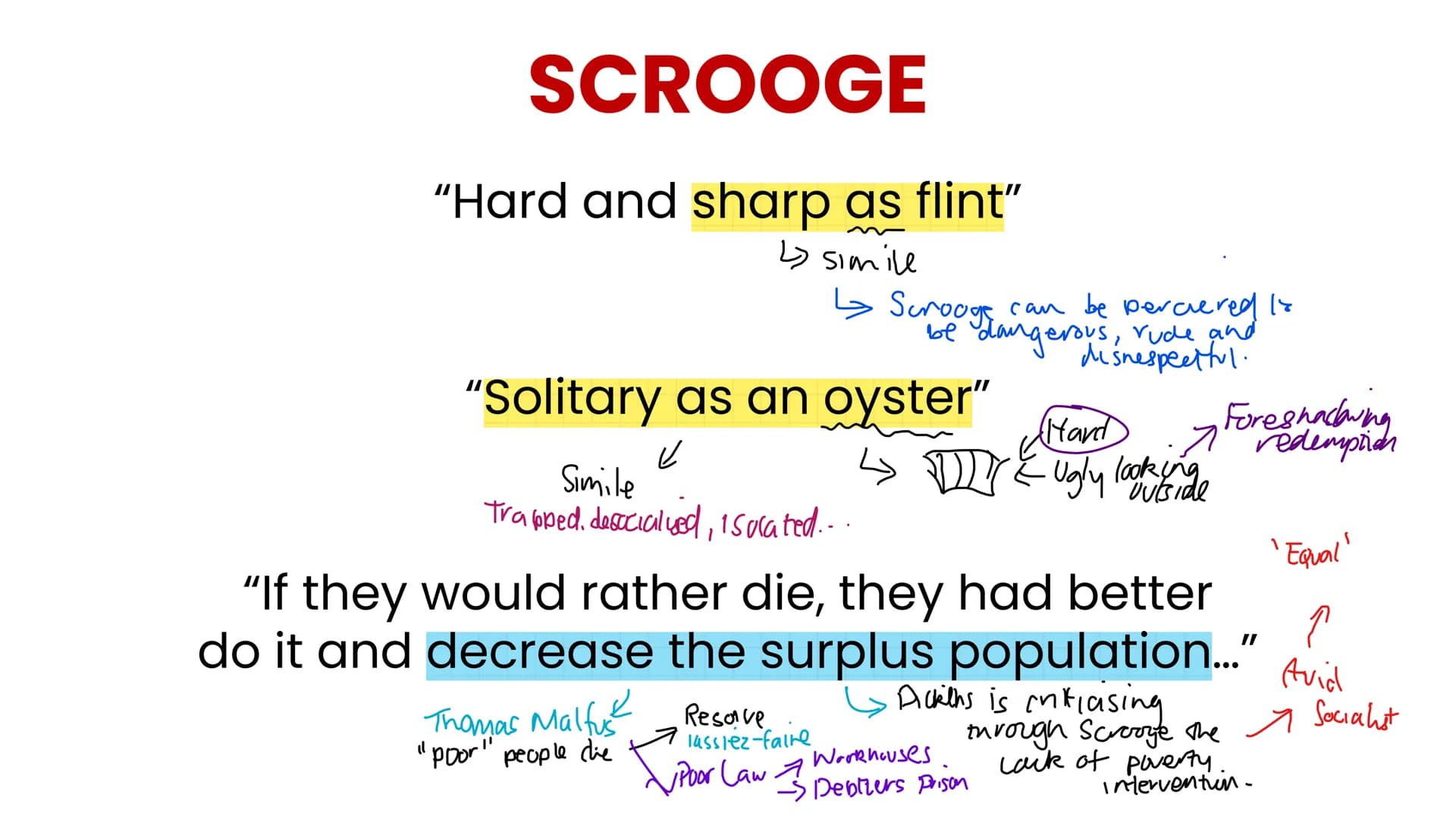 # SCROOGE
"Hard and sharp as flint"
↳ simile
↳ Scrooge can be peruered 1s
be dangerous, rude and
"Solitary as an oyster"
Simile
匕
Trapped,