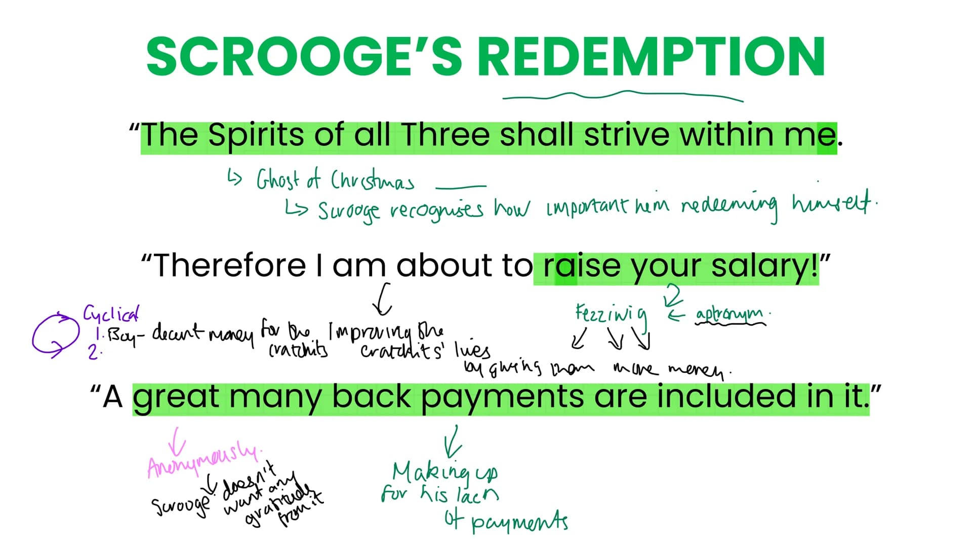 # SCROOGE
"Hard and sharp as flint"
↳ simile
↳ Scrooge can be peruered 1s
be dangerous, rude and
"Solitary as an oyster"
Simile
匕
Trapped,
