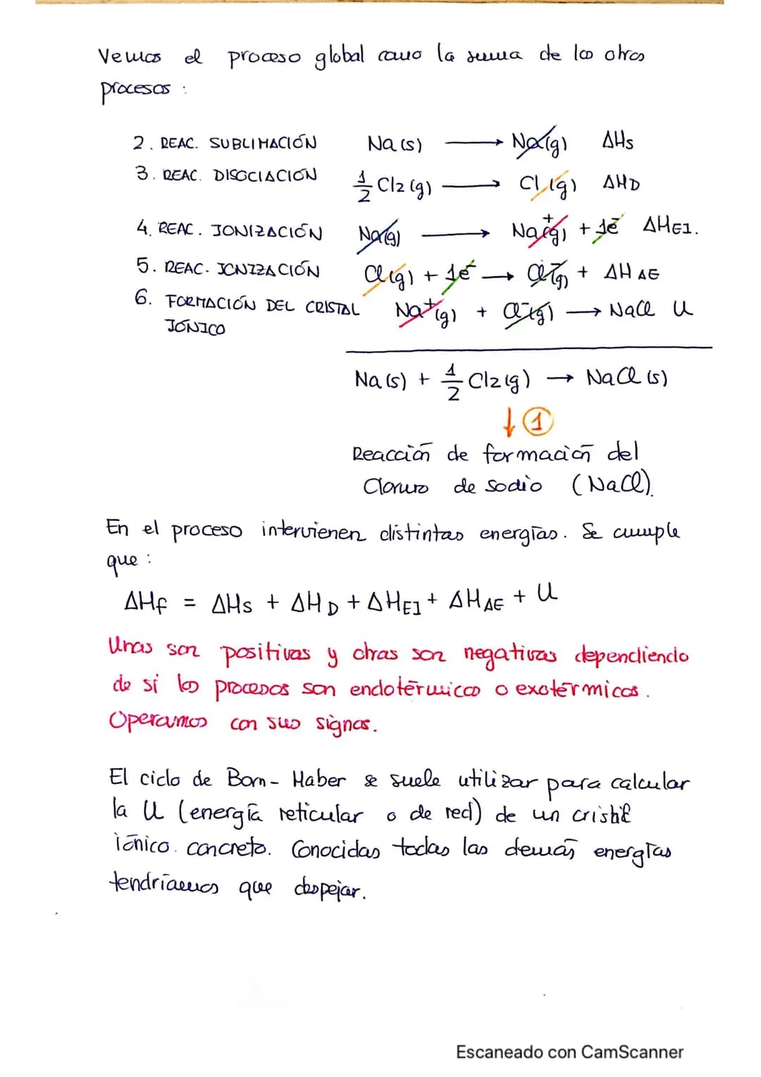 # CICLO DE BORN HABER
El ciclo expresa con reacciones químicas todos los procesos
que son necesarios para que tenga lugar la formación de
u