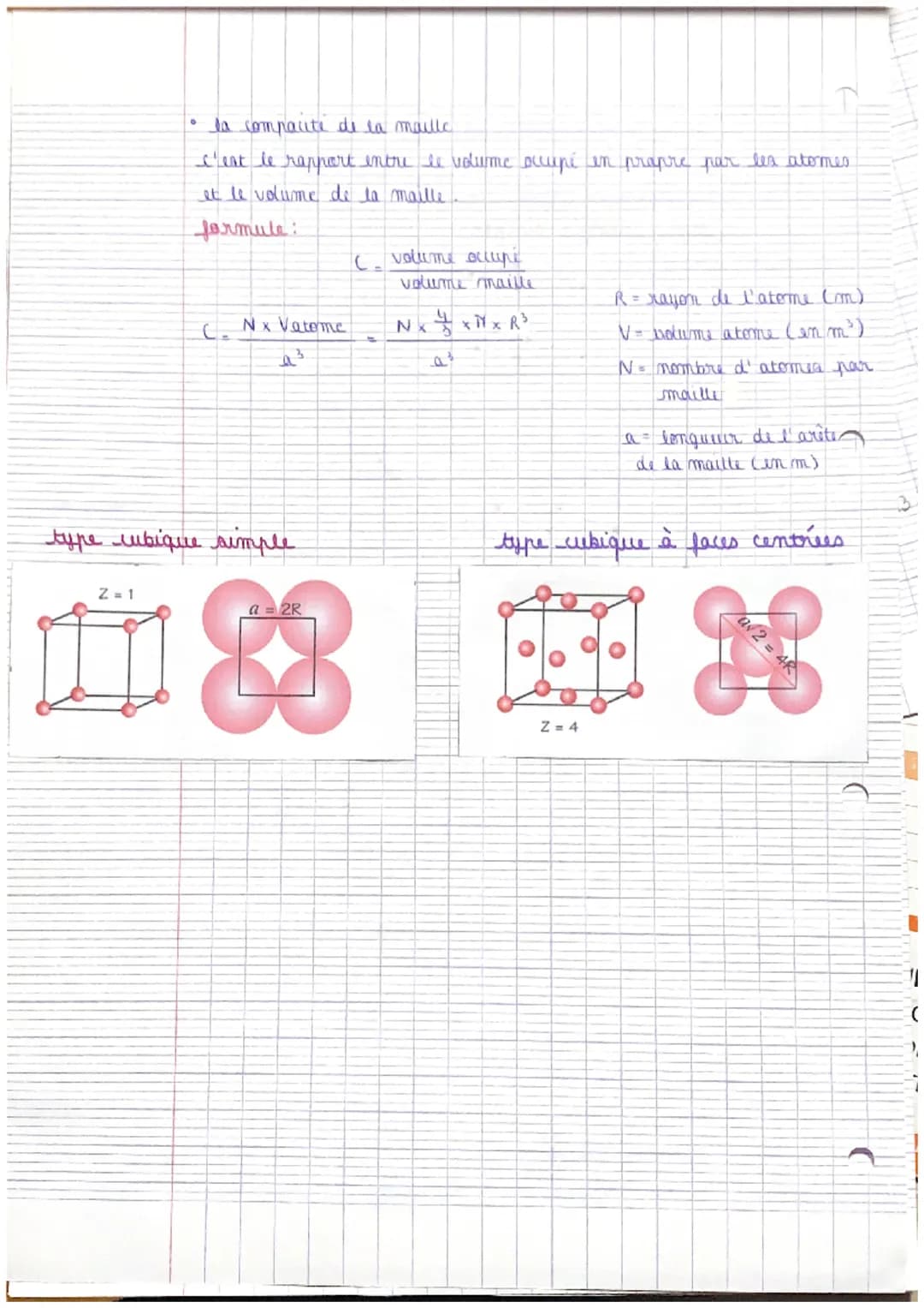 fiche recapitulative ens accent PC
- Structures crustalliner
type cubique simple
- lun atomer occupent les 4 sormmuta
de la maille
- n=1