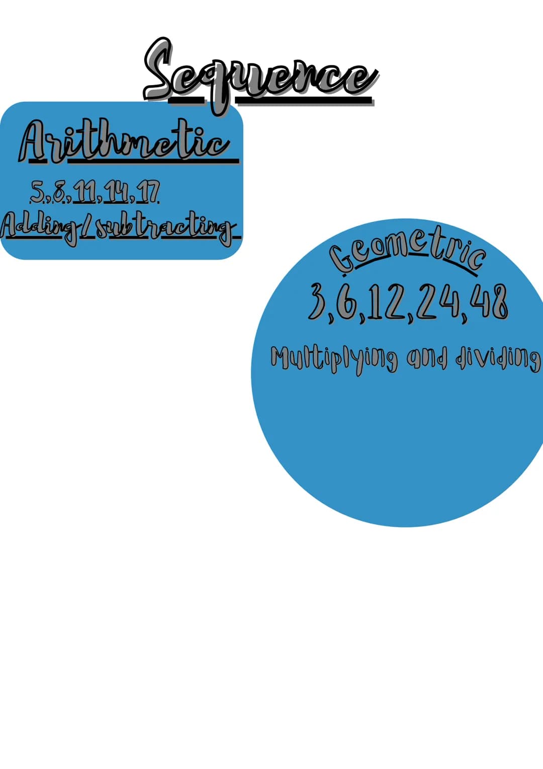 * year 7
maths
handbook
by Aarthi Wijayasingam and Divya Gobinath # CONTENTS
* Angles
* Sequences
* Percentage
* Ratio and
P