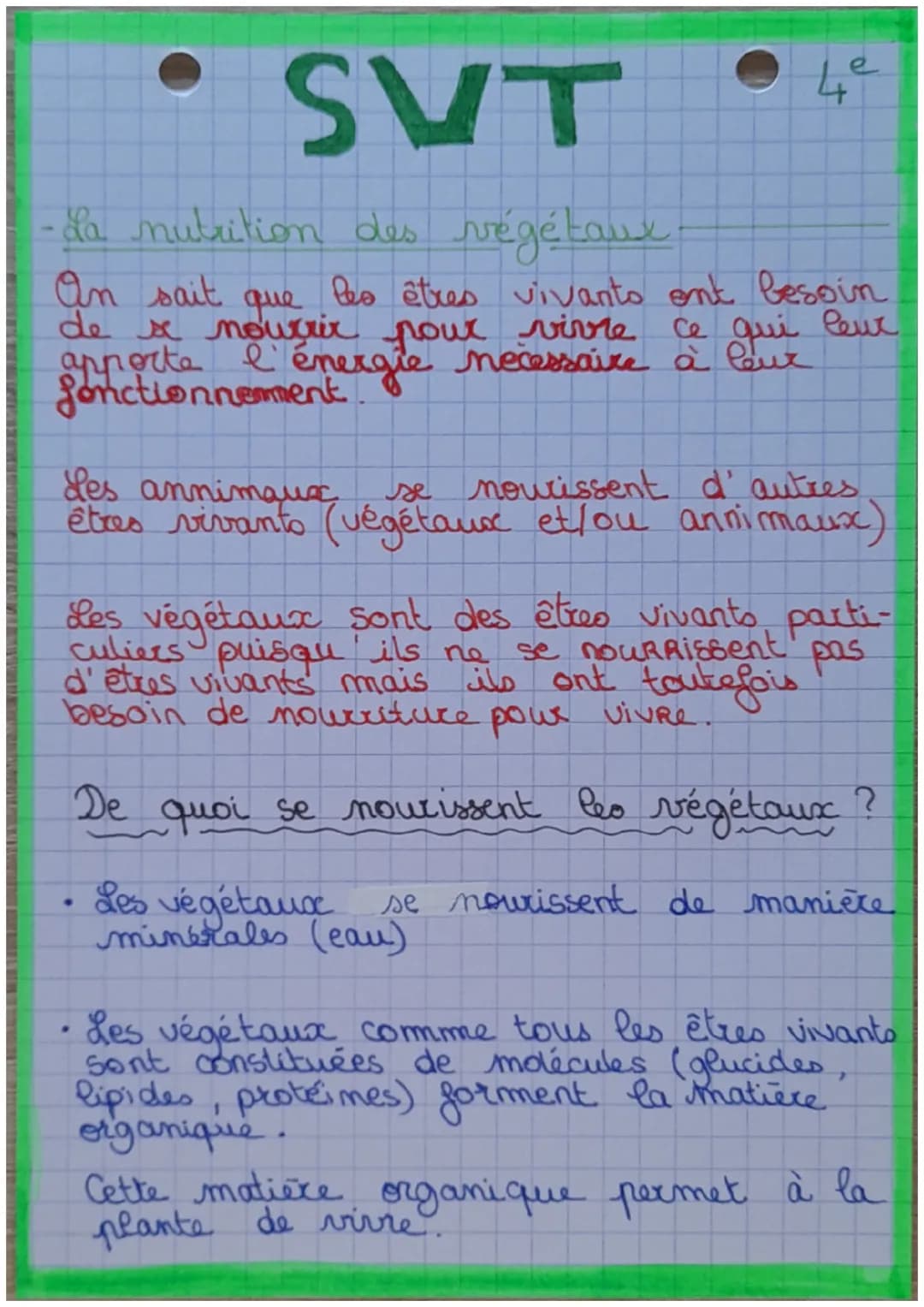 ## SVT
- La nutrition des végétaux.
4
e
On sait que les êtres vivanto ont besoin
de se nourrir pour vivre ce qui leur
fonctionnement fe
ap