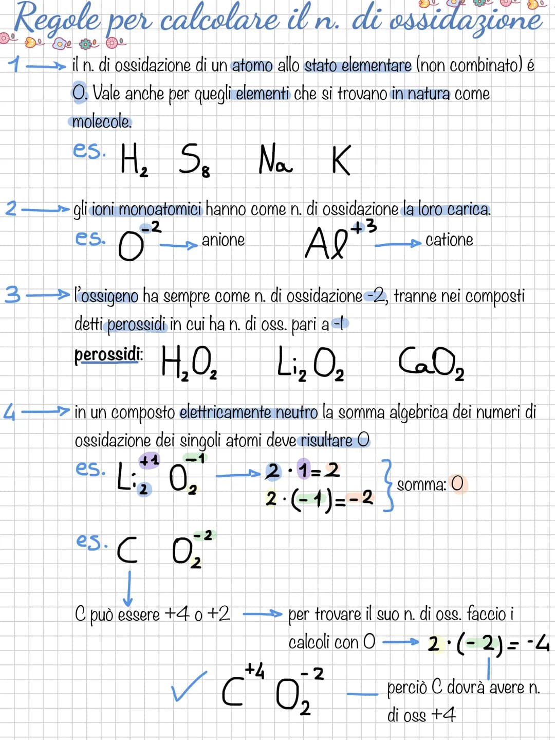 <p>La valenza di un elemento rappresenta il numero di elettroni che l'elemento cede, acquista o condivide per formare legami chimici. Invec