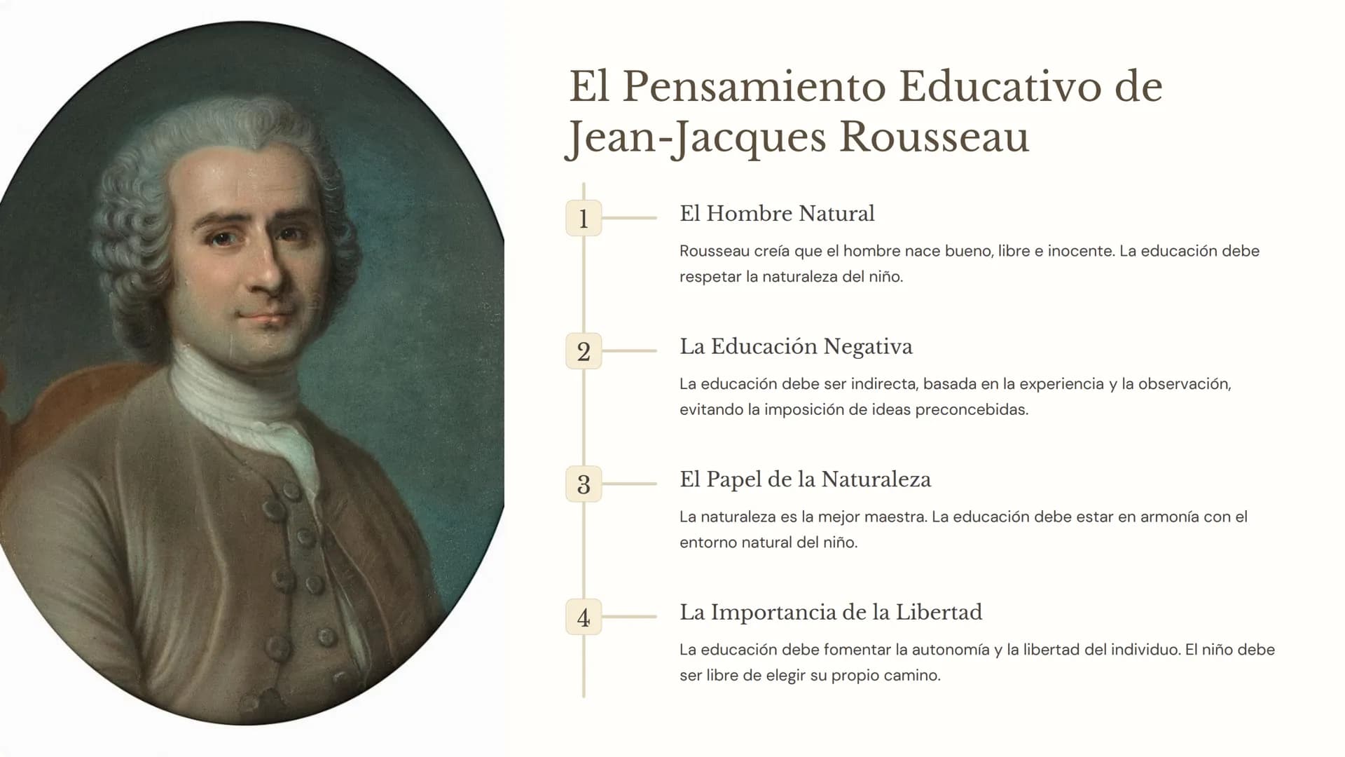 d Ee Ff Gg Hh Ii Jj Kk LI
Filosofía de la
Educación: Un
Viaje a Través del
Pensamiento
La filosofía de la educación explora las bases de l