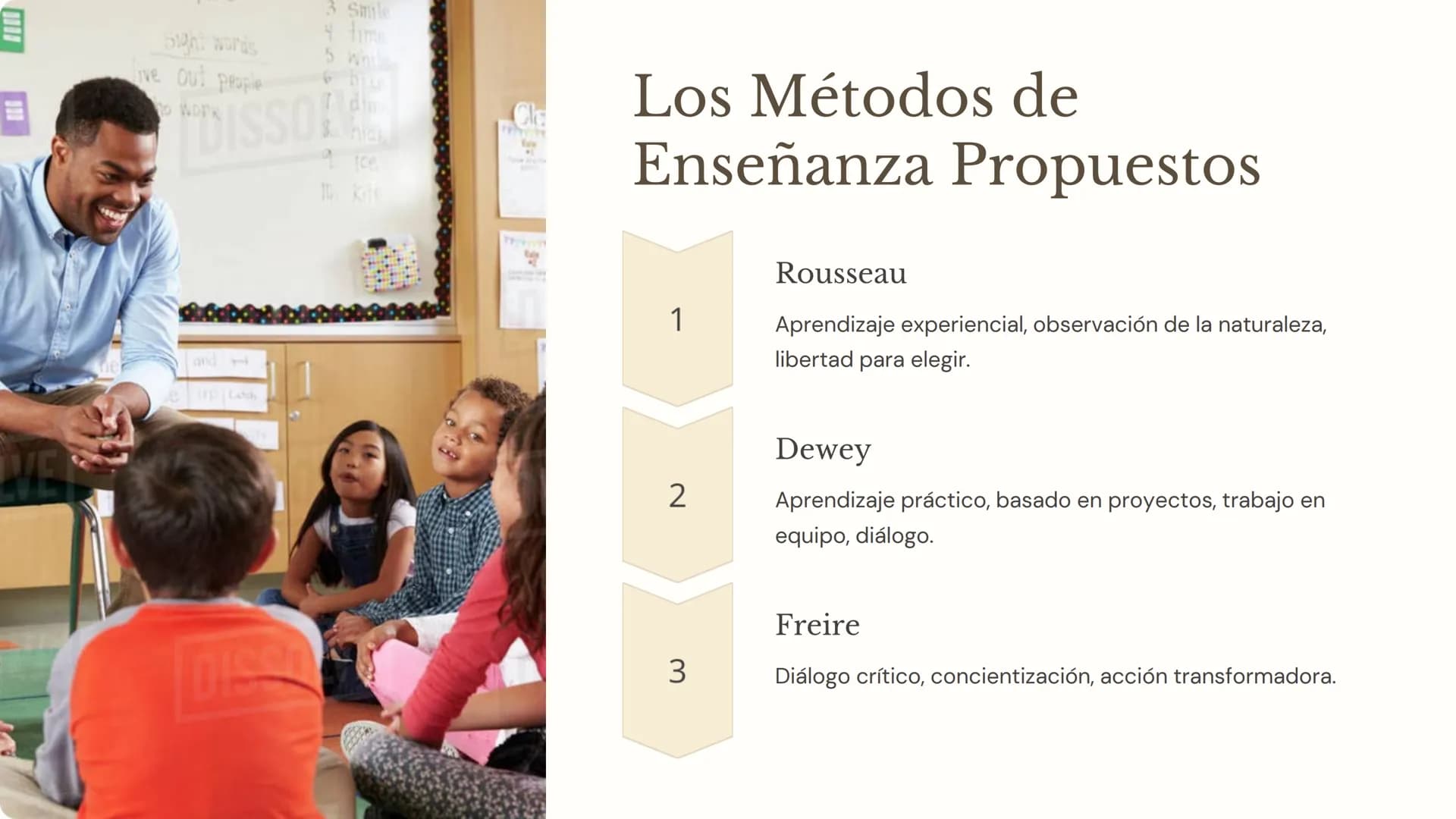 d Ee Ff Gg Hh Ii Jj Kk LI
Filosofía de la
Educación: Un
Viaje a Través del
Pensamiento
La filosofía de la educación explora las bases de l