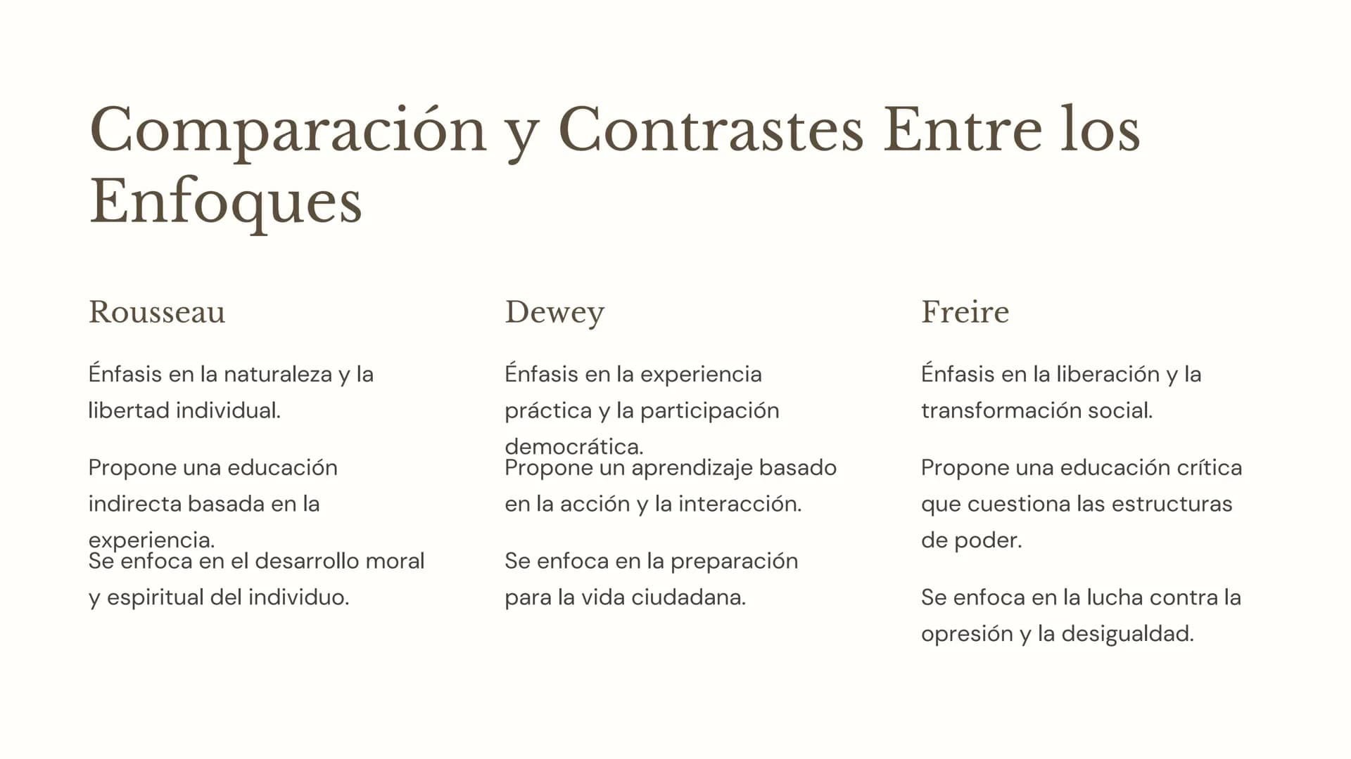 d Ee Ff Gg Hh Ii Jj Kk LI
Filosofía de la
Educación: Un
Viaje a Través del
Pensamiento
La filosofía de la educación explora las bases de l
