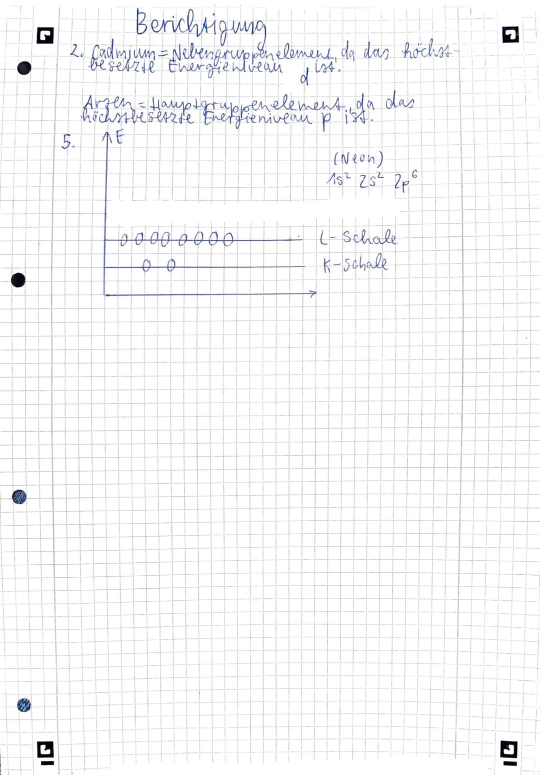 11 Klasse
LK 30 Minuten
Variante 2
14P
gesamt: 25 Punkte
Atommodell, Quantenzahlen, Elektronenkonfiguration, Kästchenschema
1. Geben Sie