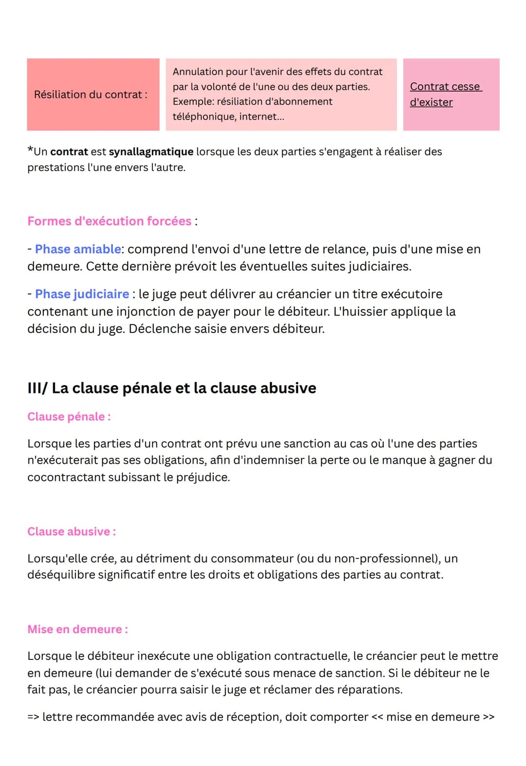 DROIT
CHAPITRE 2:
L'EXÉCUTION DU CONTRAT
I/ LES EFFETS DU CONTRAT
La force obligatoire du contrat concernent les parties du contrat qui d