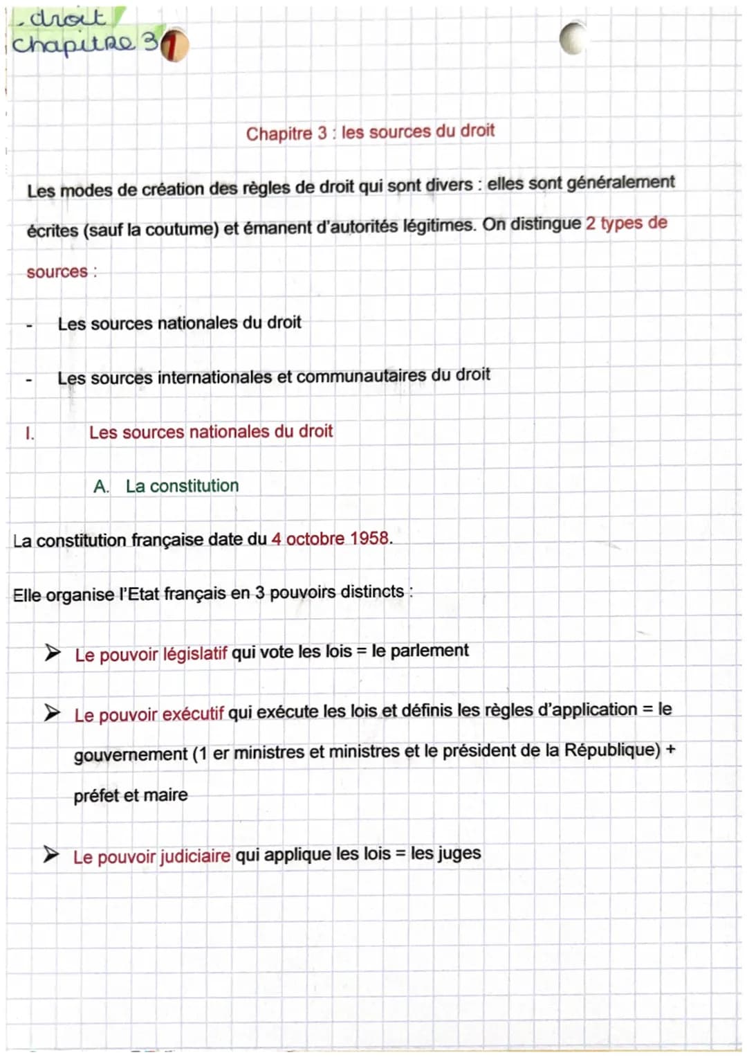 # droit
Chapitre 3
Chapitre 3 : les sources du droit
Les modes de création des règles de droit qui sont divers : elles sont généralement
é