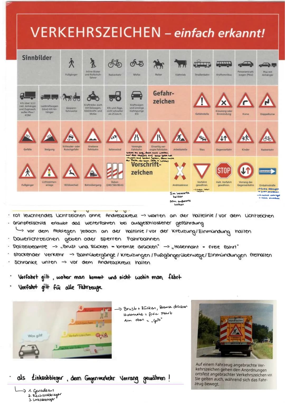 # Leicht zu verwechseln
X
Kreuzung oder
Einmündung
mit Vorfahrt
von rechts
+
Nur an der nächsten
Kreuzung oder Ein-
mündung.
↓↑
Gegenverk