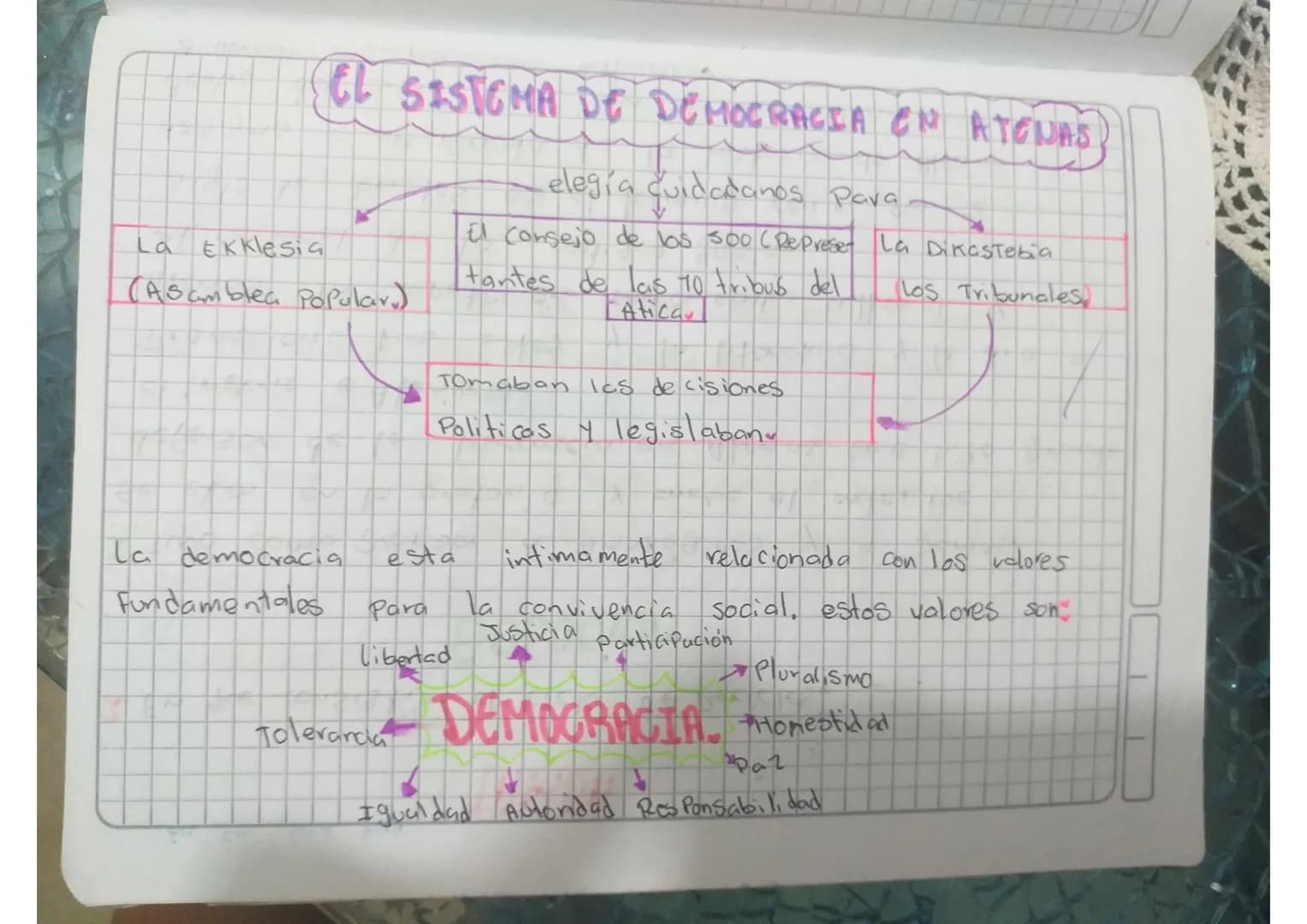 6 denunciar los presuntas irregularidades detectadas con recursos
y bienes de la institución.
H Solicitar informacion sobre inversiones pro
