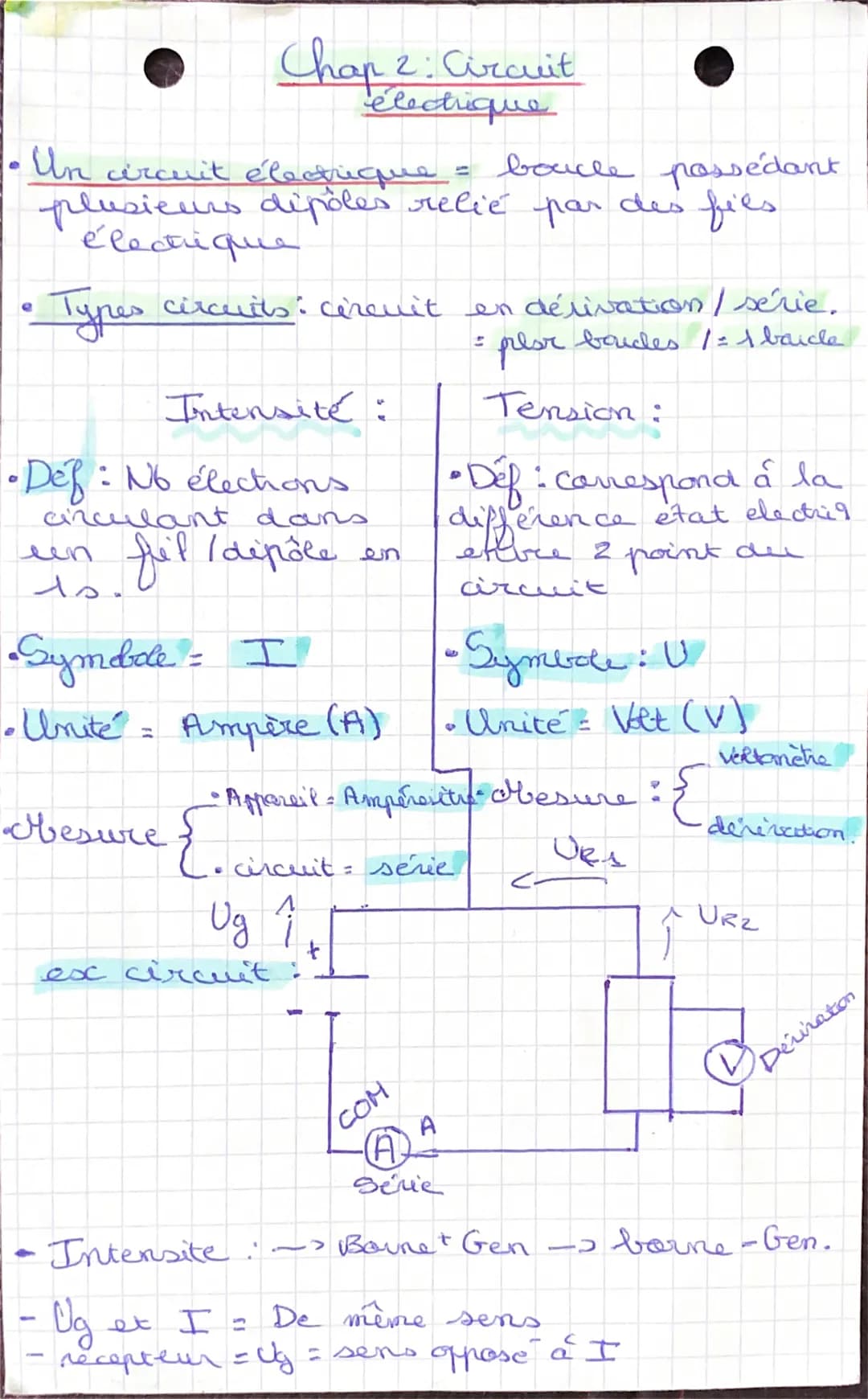 # Chap 2: Circuit
électrique
• Un circuit électrique =
e
boucle possédant
plusieurs dipoles relié par des fies
électrique
• Types circuits