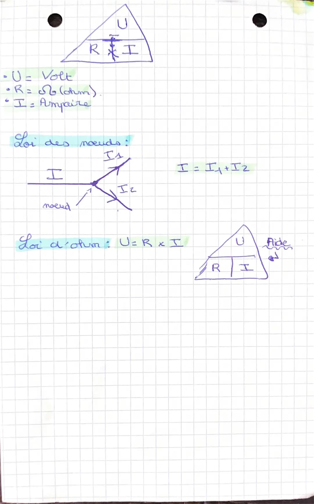 # Chap 2: Circuit
électrique
• Un circuit électrique =
e
boucle possédant
plusieurs dipoles relié par des fies
électrique
• Types circuits