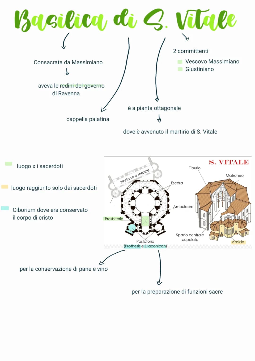 # Arte Paleocristiana
Cristianesimo
unici eredi della
mentalità romana
nel 380 con Editto
di Tessalonica
↓
religione ufficiale dell'imp