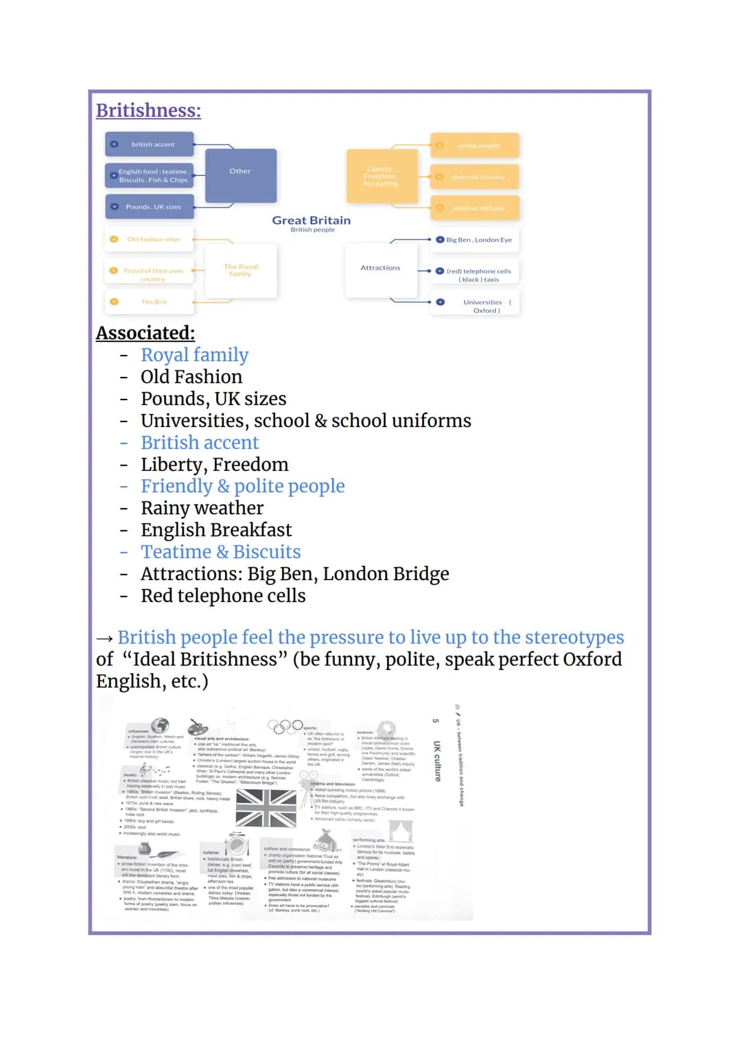 Englisch Abitur 2023
Great Britain:
The UK's Geography:
- Great Britain → England, Scotland, Wales
- UK → Great Britain + North Ireland
-