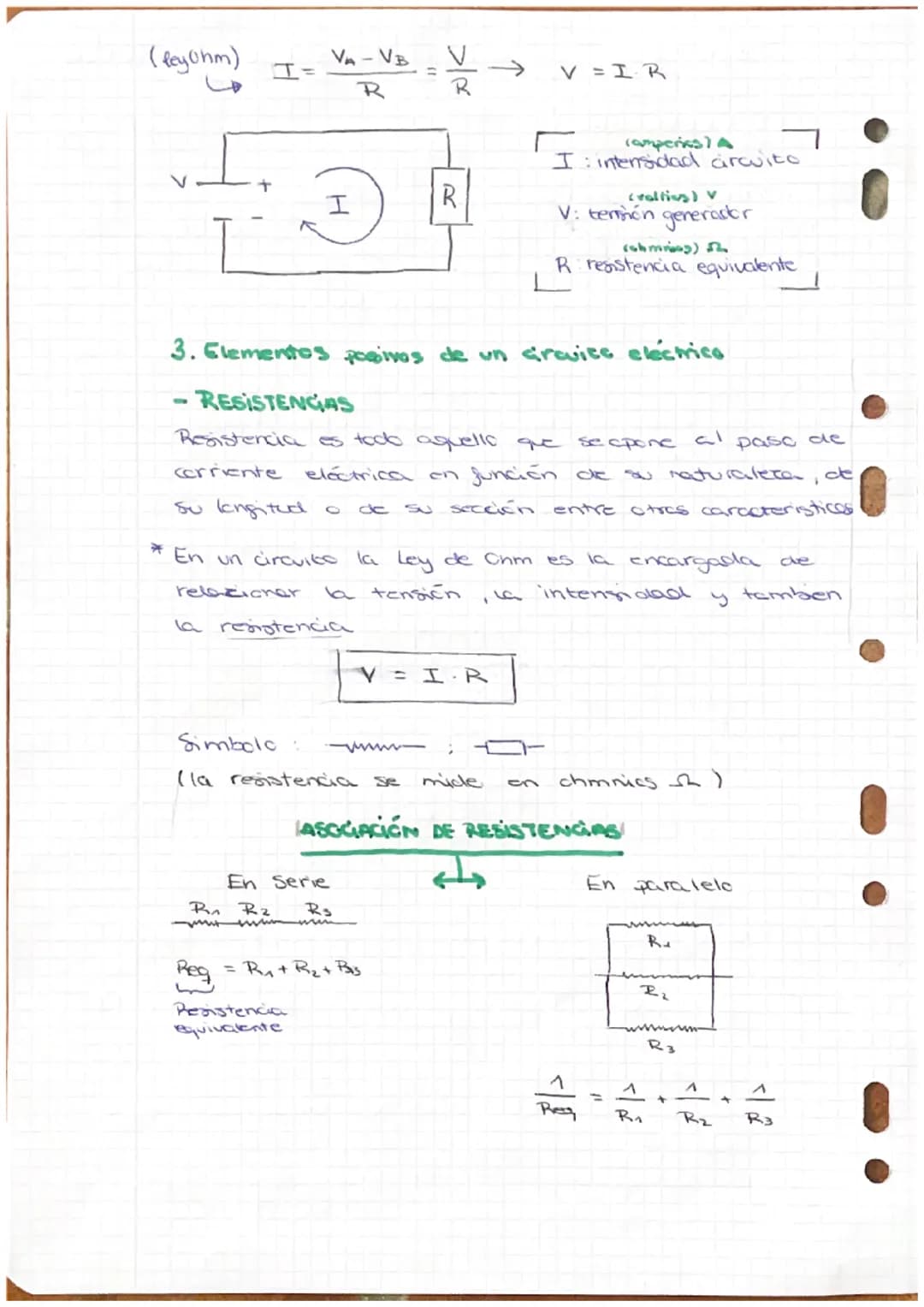 BLOQUE Ⅲ - ELECTRICIDAD, PROGRAMACIÓN Y ROBÓTICA
ELECTRICIDAD
1. Concepto genérica de circntc
Denominamos circuito al conjunto de elemente