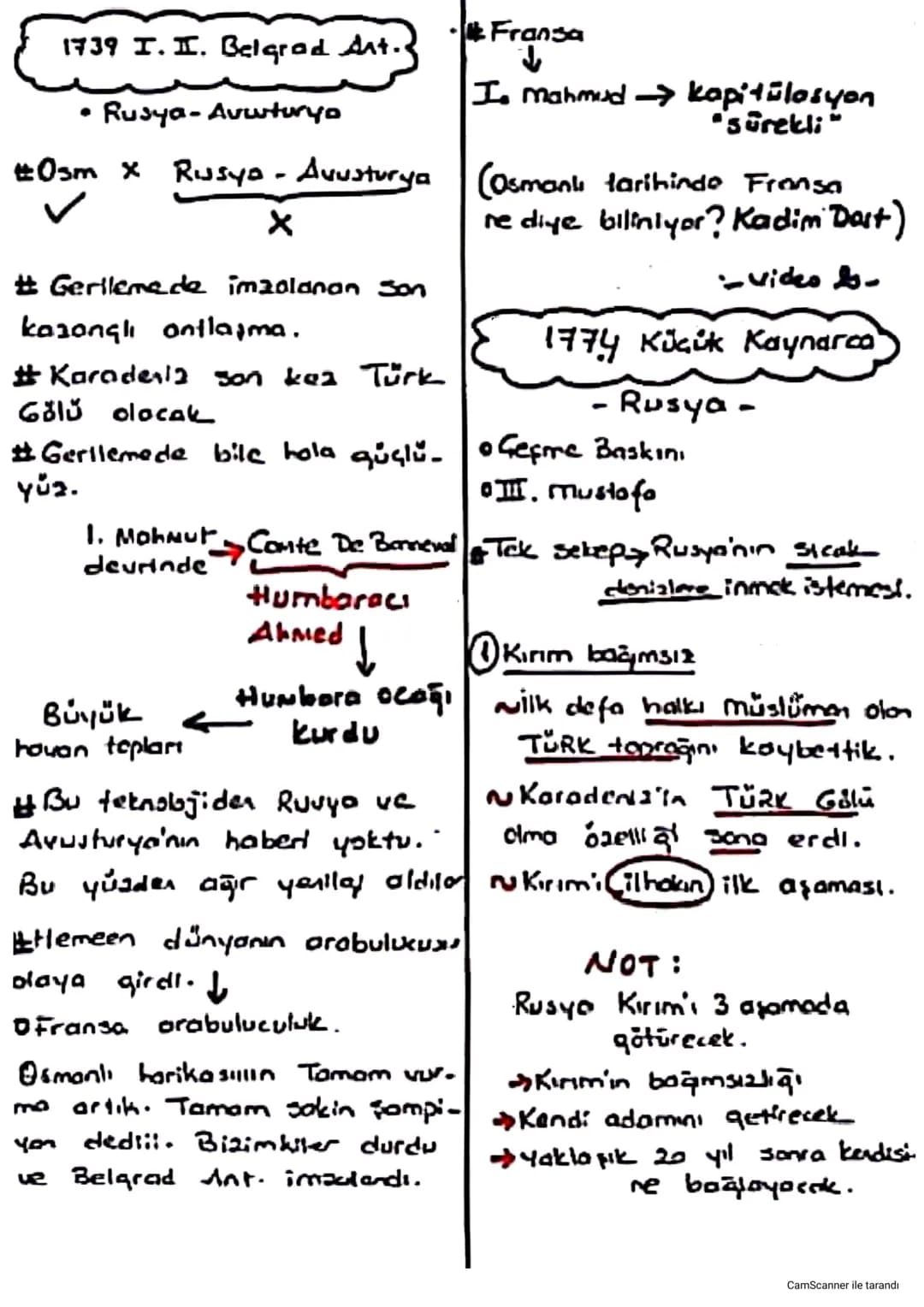 1739 I. I. Belgrad Ant.
• Rusya-Avwturyo
#Osm x Rusya - Avusturya
X
#Gerilemede imzalanan Son
kazançlı ontlaşma.
#Karadeniz son kez Türk
G