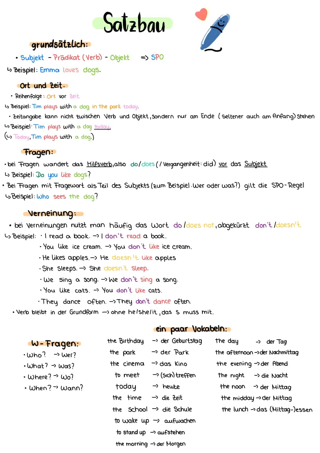 # Satzbau
grundsätzlich:
- Subjekt - Prädikat (Verb) - Objekt => SPO
↳ Beispiel: Emma Loves dogs.
Ort und Zeit.
• Reihenfolge: Ort vor