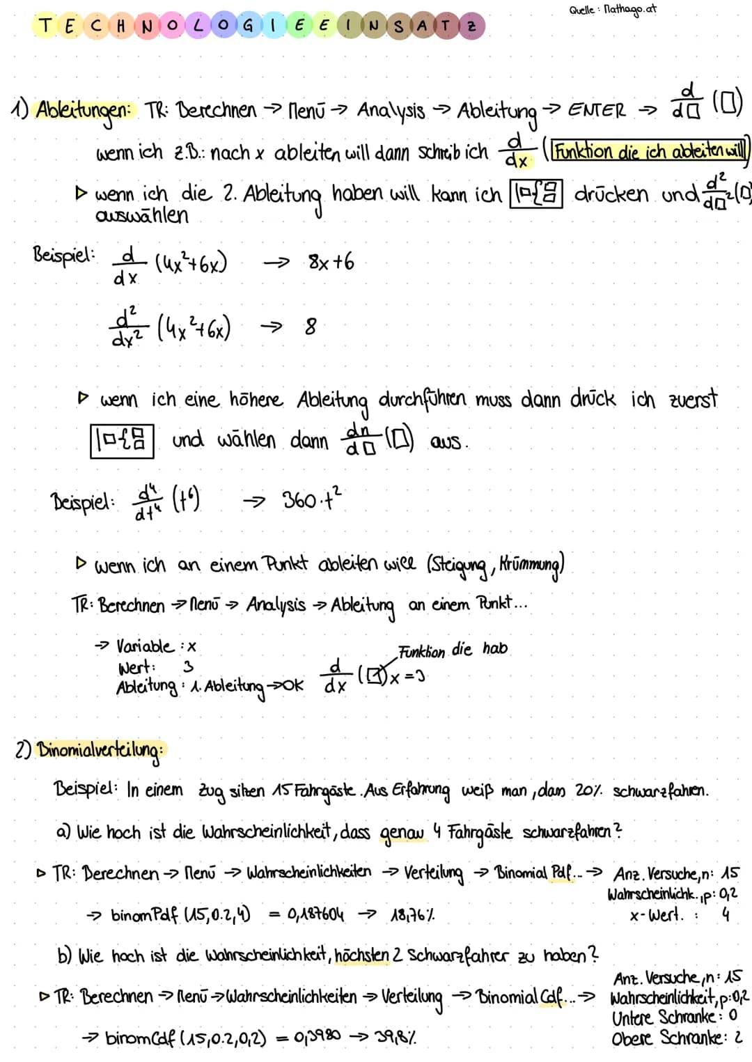 # TECHNOLOGIEEINSATZ
Quelle: Nathago.at
1) Ableitungen: TR: Berechnen → Menu → Analysis → Ableitung → ENTER → $\frac{d}{dx}$ (0)
wenn ich
