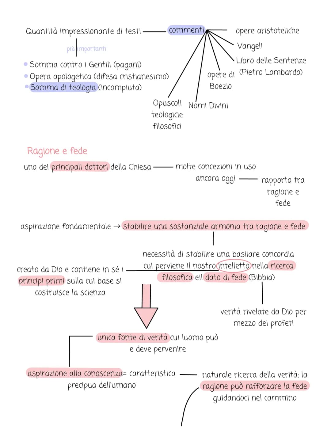 Tommaso d'Aquino
• autore più importante del 200
• nato a Roccasecca nella contea di
Aquino nel 1224/25 in una famiglia
di piccola nobiltà