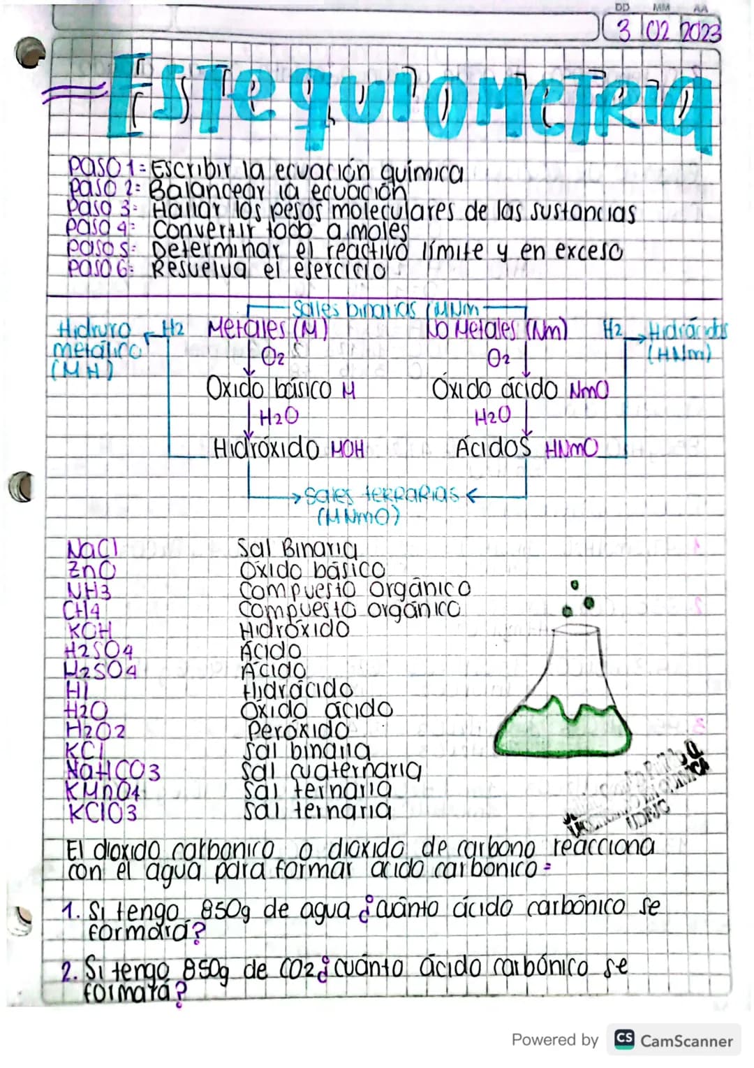 DD
MM AA
3 02 2023
# EstequioMCTRIQ
PASO 1= Escribir la ecuación química
Paso 2: Balancear la ecuación
Paso 3: Hallar los pesos moleculare