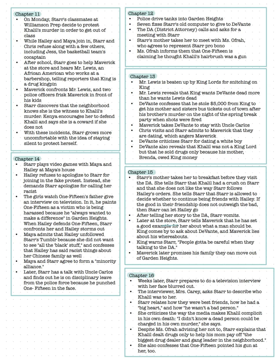 # Summary
Chapter 1
- Starr and Kenya visit a Party
- Starr meets Khalil
- She gets that he is a drag dealer
- She also finds out that his