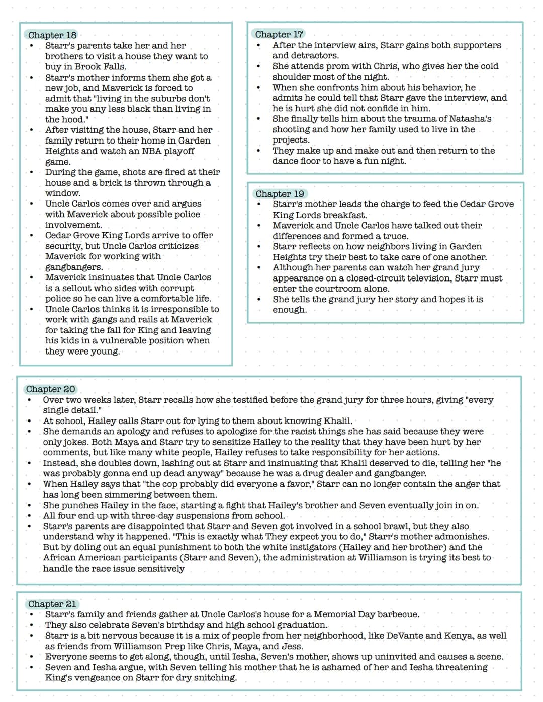 # Summary
Chapter 1
- Starr and Kenya visit a Party
- Starr meets Khalil
- She gets that he is a drag dealer
- She also finds out that his
