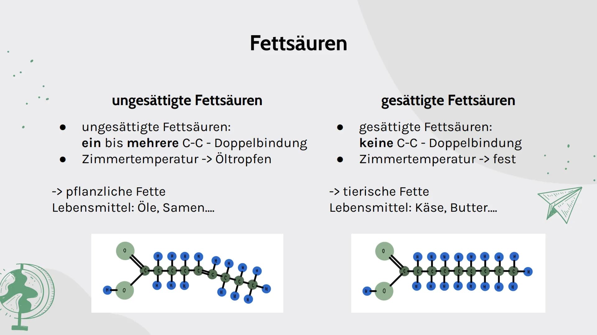 D
B
C
K
Lipide
von Maja, Sarah, Carla, Johanna und Assia
$A+B=C$ A+B=C
# Inhalt
01
# Lipide
- Was ist das?
- Verschiedene Arten
- gesätt