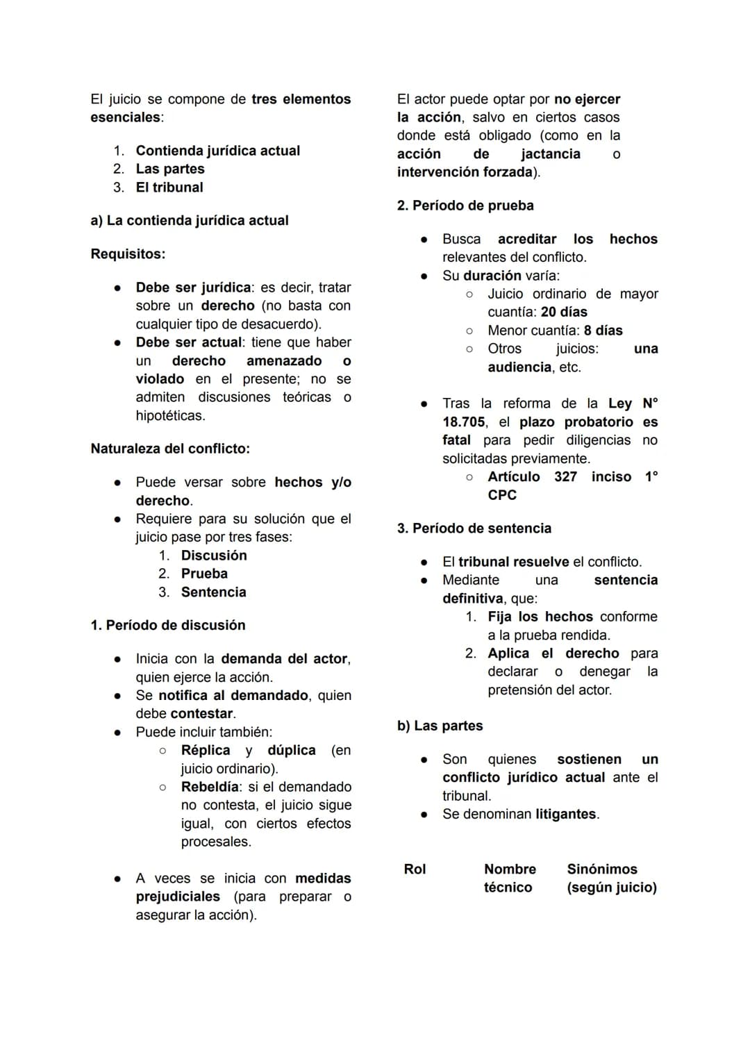 # 1. Elementos del derecho procesal
Mario Casarino, TOMO III, pág 19 - 32
# EL PROCESO Y LAS PARTES
I. El proceso
13. Concepto.
¿Qué es