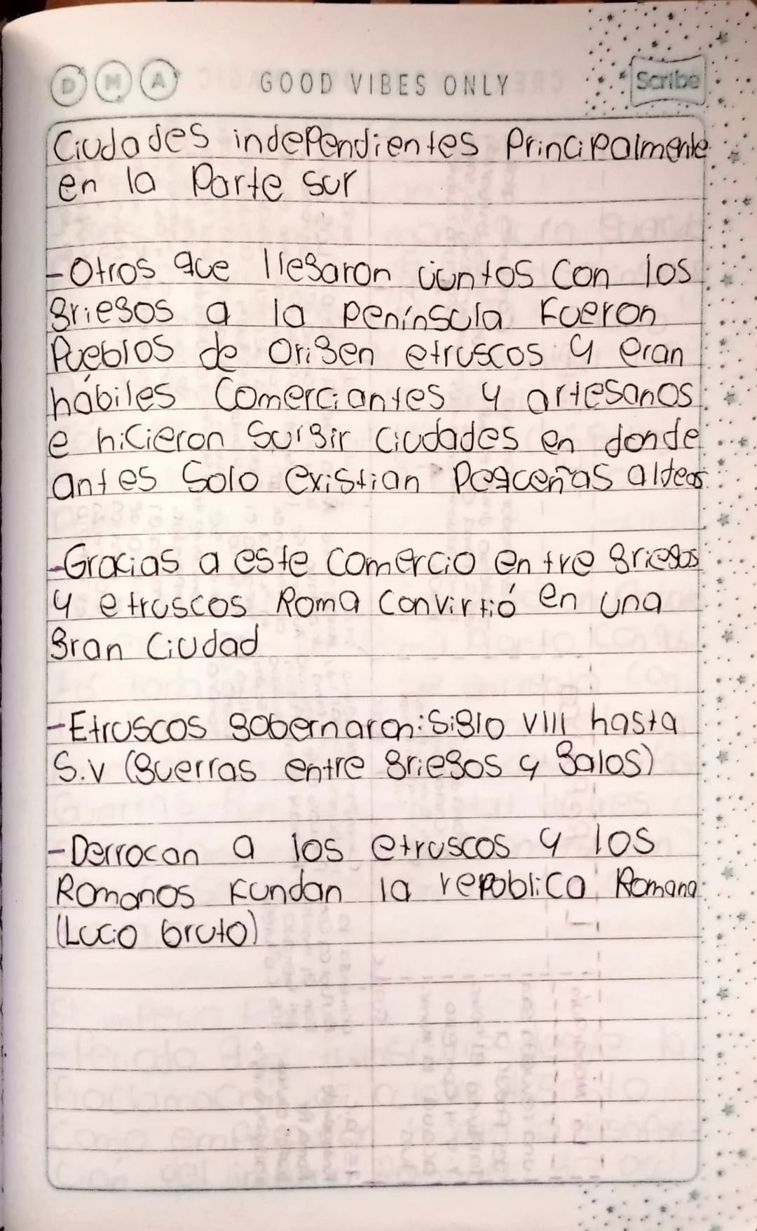 10 de febrero de 2020
Etapas de la historia de los Rams.
| Rey | Instituciones y magistraturas | Emperador |
|---|---|---|
| MonarQua | Rep