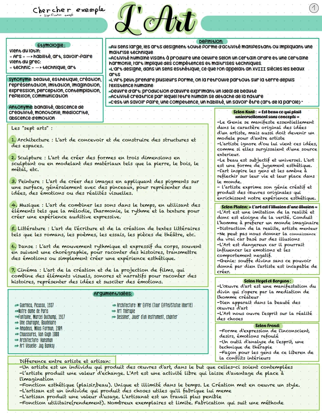 Chercher exemple
Etymologie
vient du latin:
«cum >>
Avec
<< scientia » -> savoir
= Accompagné de savoir
La conscience
Définition:
- sert
