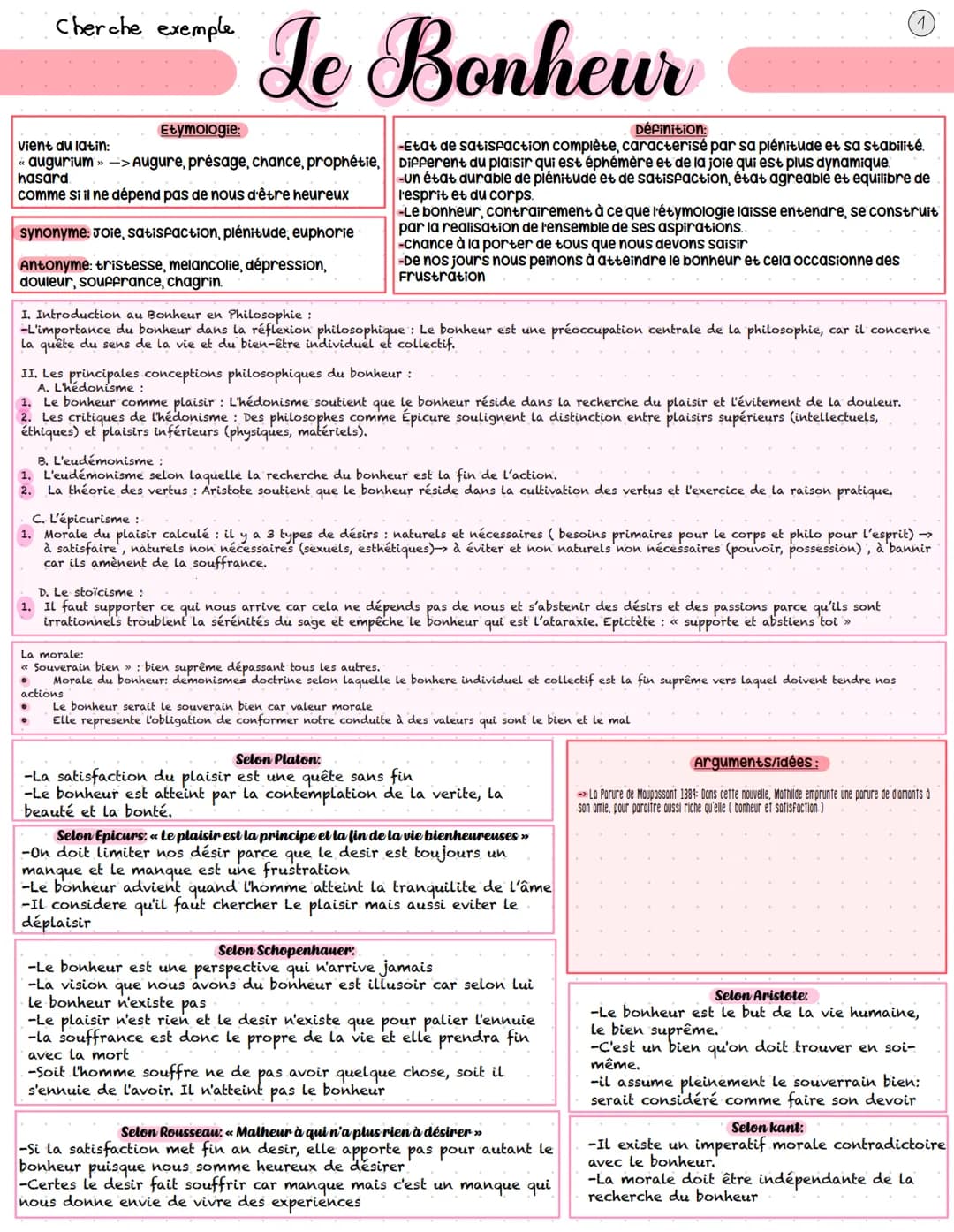 Chercher exemple
Etymologie
vient du latin:
«cum >>
Avec
<< scientia » -> savoir
= Accompagné de savoir
La conscience
Définition:
- sert