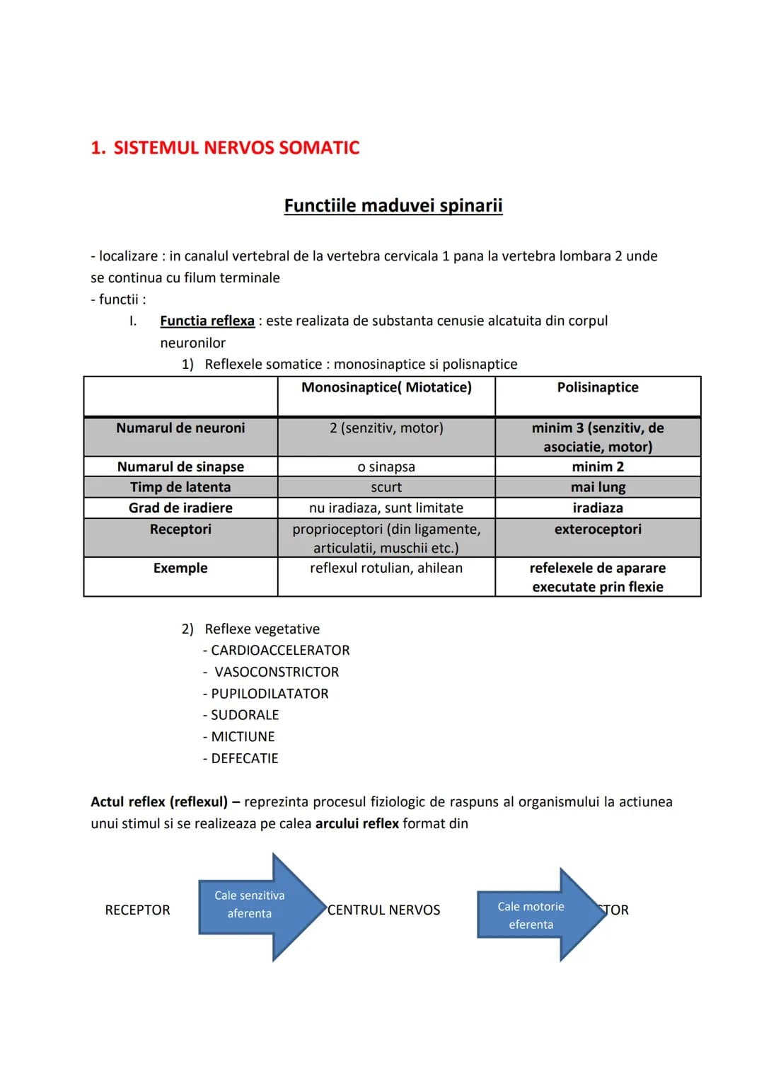 # Biologie XI-XII
ANATOMIE SI FIZIOLOGIE
UMANA, GENETICA SI ECOLOGIE
UMANA # CAPITOLUL I. ALCATUIREA CORPULUI UMAN
SEGMENTELE CORPULUI U