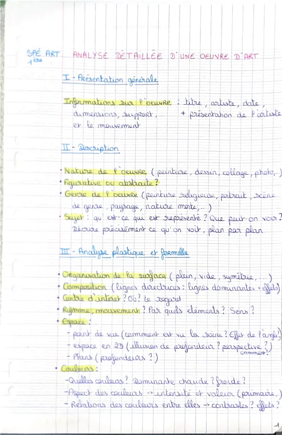 SPE ART
محة
ANALYSE DETAILLEE D'UNE OEUVRE D'ART
I-Présentation générale
Informations sur l'oeuvre : titre, artiste, date,
dimensions, sup