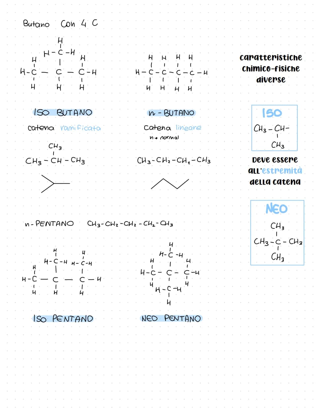<h2>Introduction</h2>
<p>Organic compounds are composed exclusively of carbon and hydrogen. Within this category, we find different types o