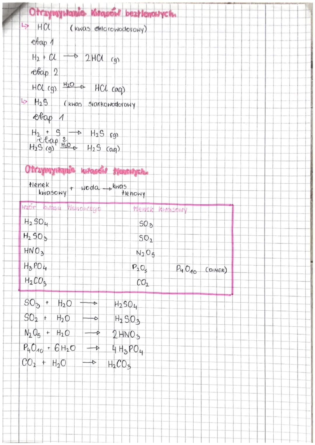 # Chemia
kwasy
$H_n R^n$
Hartościowość reszty kwasowe
(równa liczbie atomów wodoru)
Symbol Wodoru
reszta kwasowa
liczba atomow wodoru