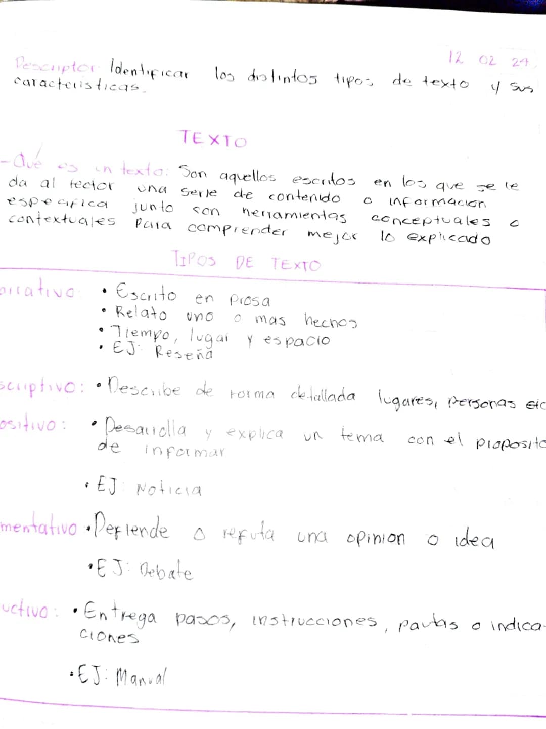 12 02 24
Descuptor Identificar los distintos tipos de texto y sus
caracteristicas,
TEXTO
-Que os in texto: Son aquellos escritos en los que