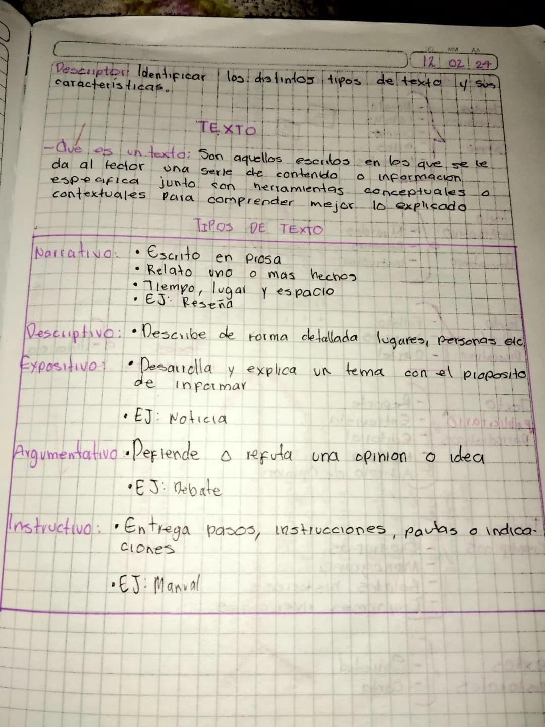 12 02 24
Descuptor Identificar los distintos tipos de texto y sus
caracteristicas,
TEXTO
-Que os in texto: Son aquellos escritos en los que