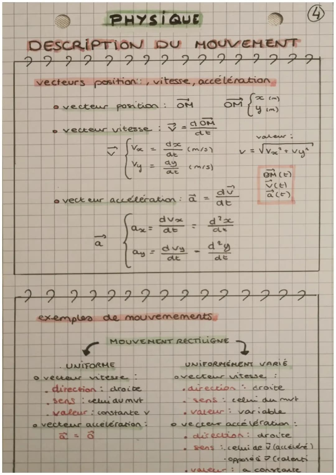 # PHYSIQUE
#### DESCRIPTION DU MOUVEMENT
2 7 7 7 7 7 7 7 7 7 7 7 7 777
vecteurs position:, vitesse, accélération
• vecteur position: $\vec