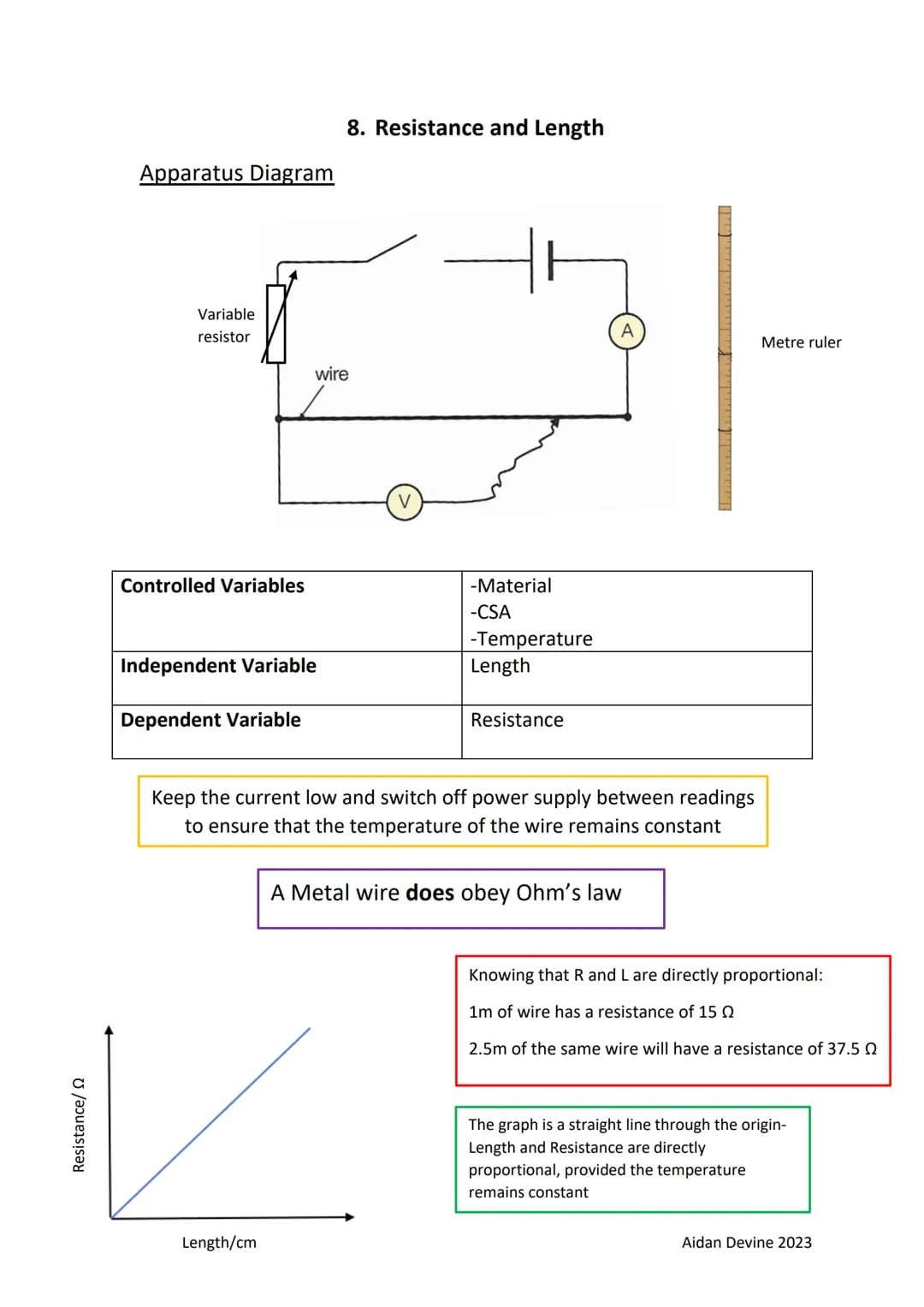 GCSE Physics Prescribed Practicals
1. Investigating how the average speed of an object moving down
a runway depends on the slope of the run