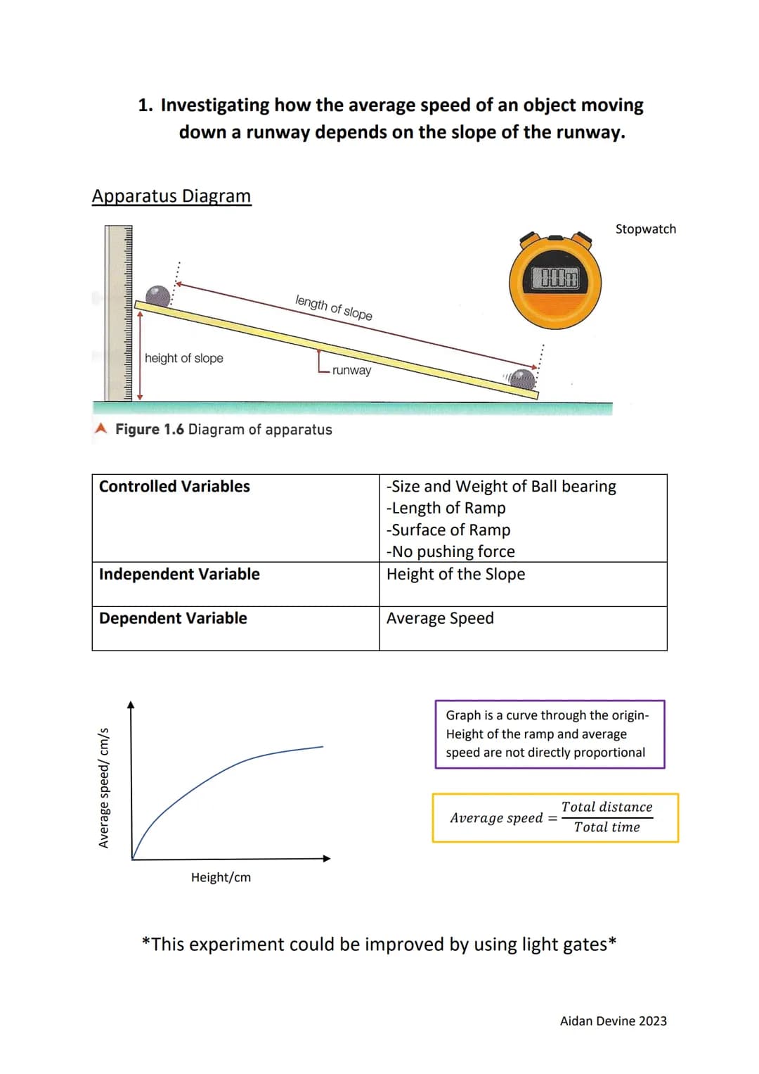 GCSE Physics Prescribed Practicals
1. Investigating how the average speed of an object moving down
a runway depends on the slope of the run