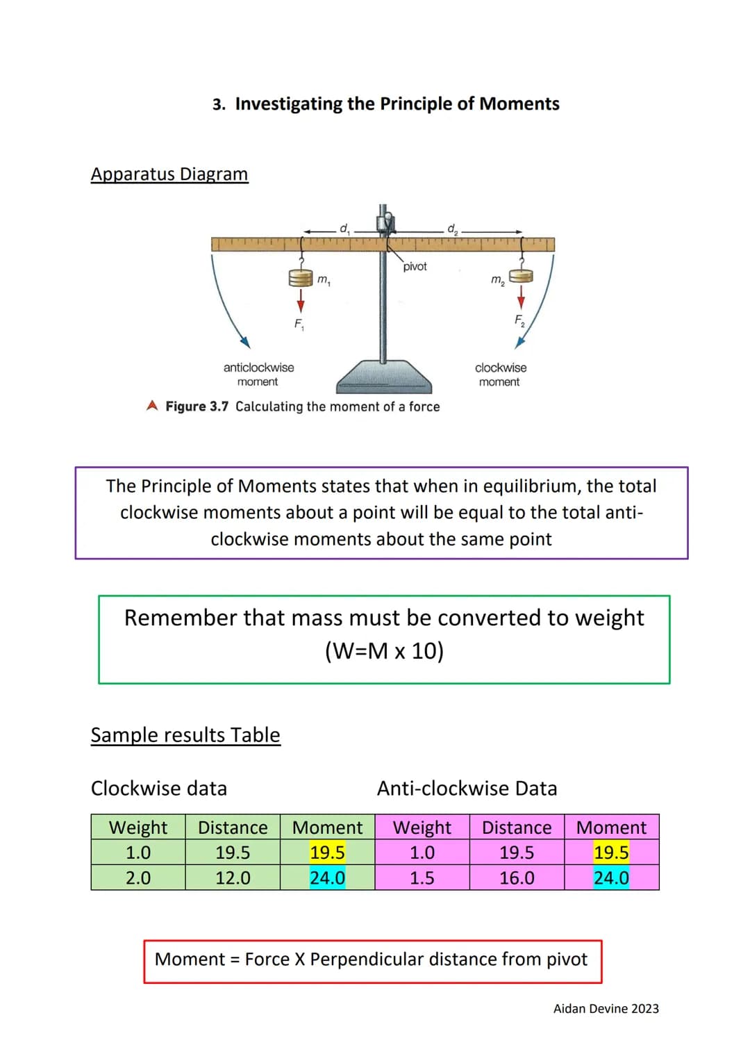 GCSE Physics Prescribed Practicals
1. Investigating how the average speed of an object moving down
a runway depends on the slope of the run