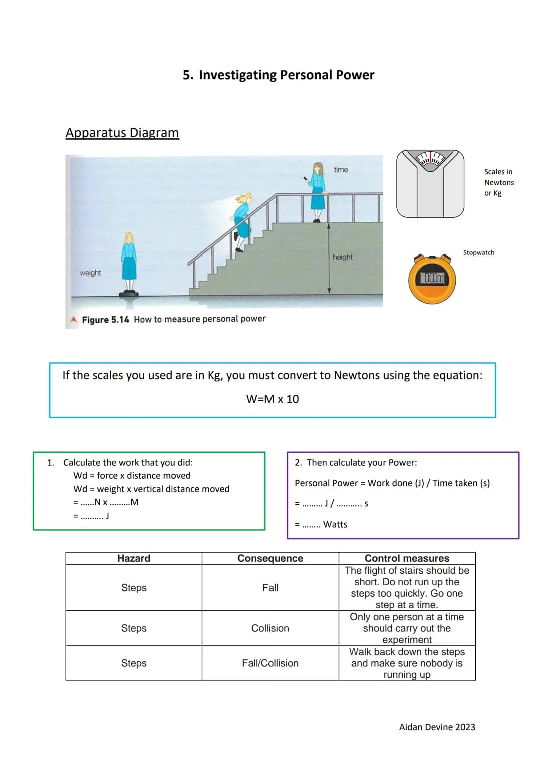 GCSE Physics Prescribed Practicals
1. Investigating how the average speed of an object moving down
a runway depends on the slope of the run