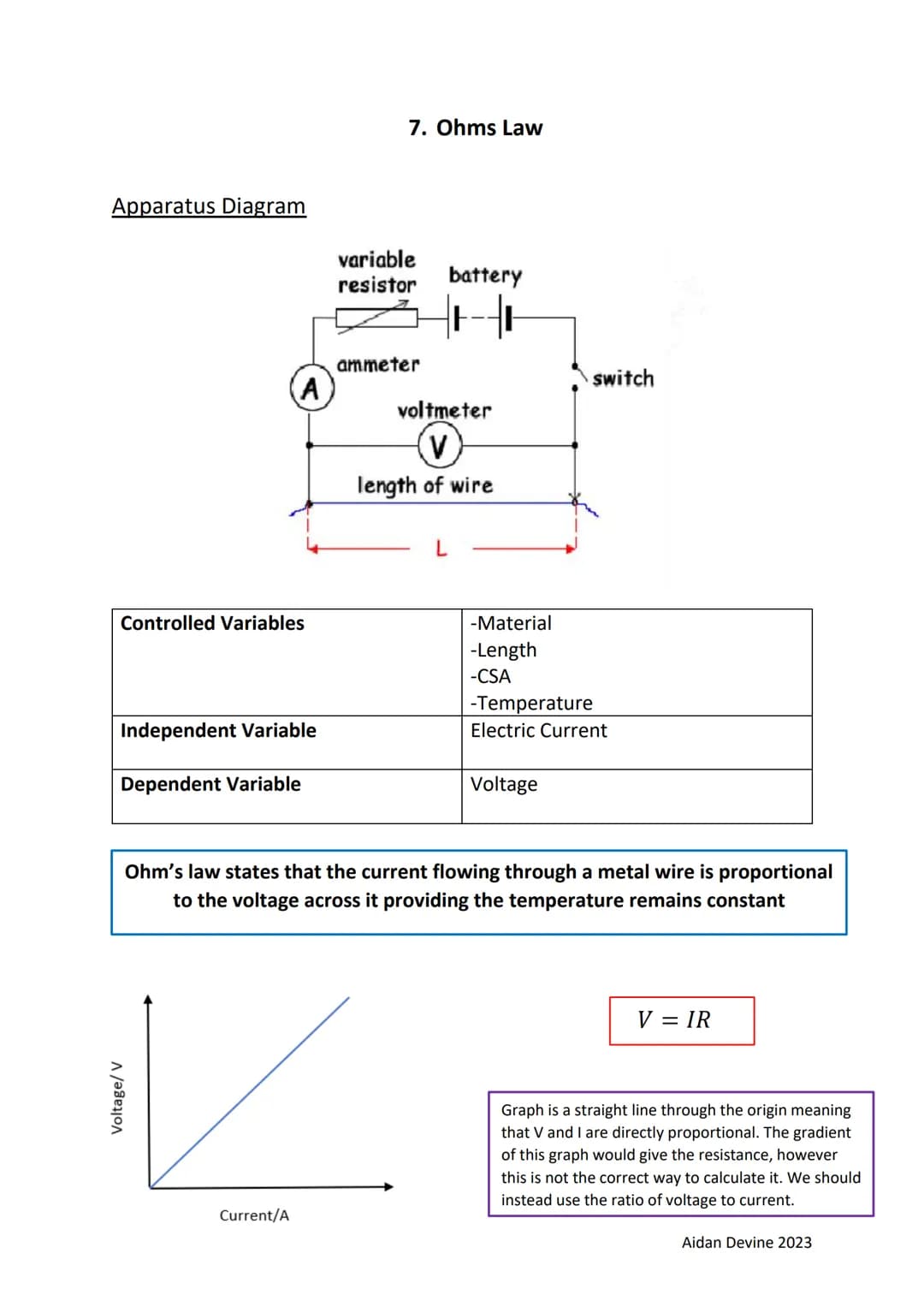 GCSE Physics Prescribed Practicals
1. Investigating how the average speed of an object moving down
a runway depends on the slope of the run