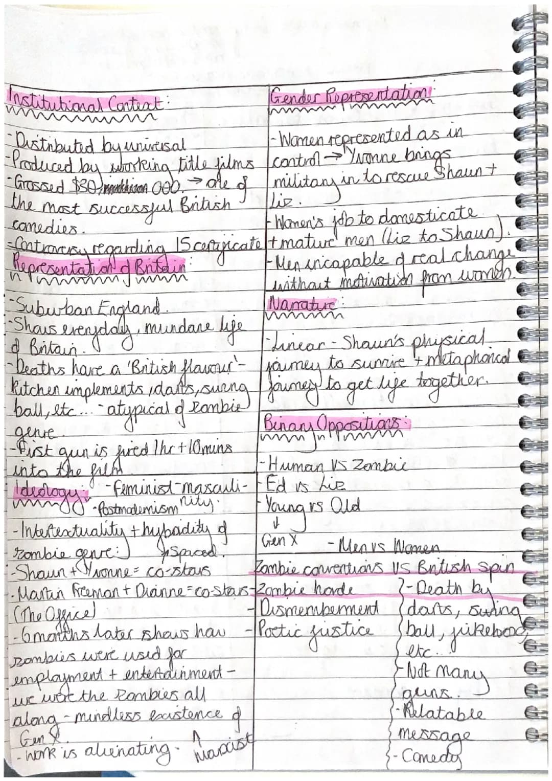 Encam
wm
-Film form
-Representations + aesthetics
-Social, cultural, political, historical + institutional/t
I production contexts.
Narative