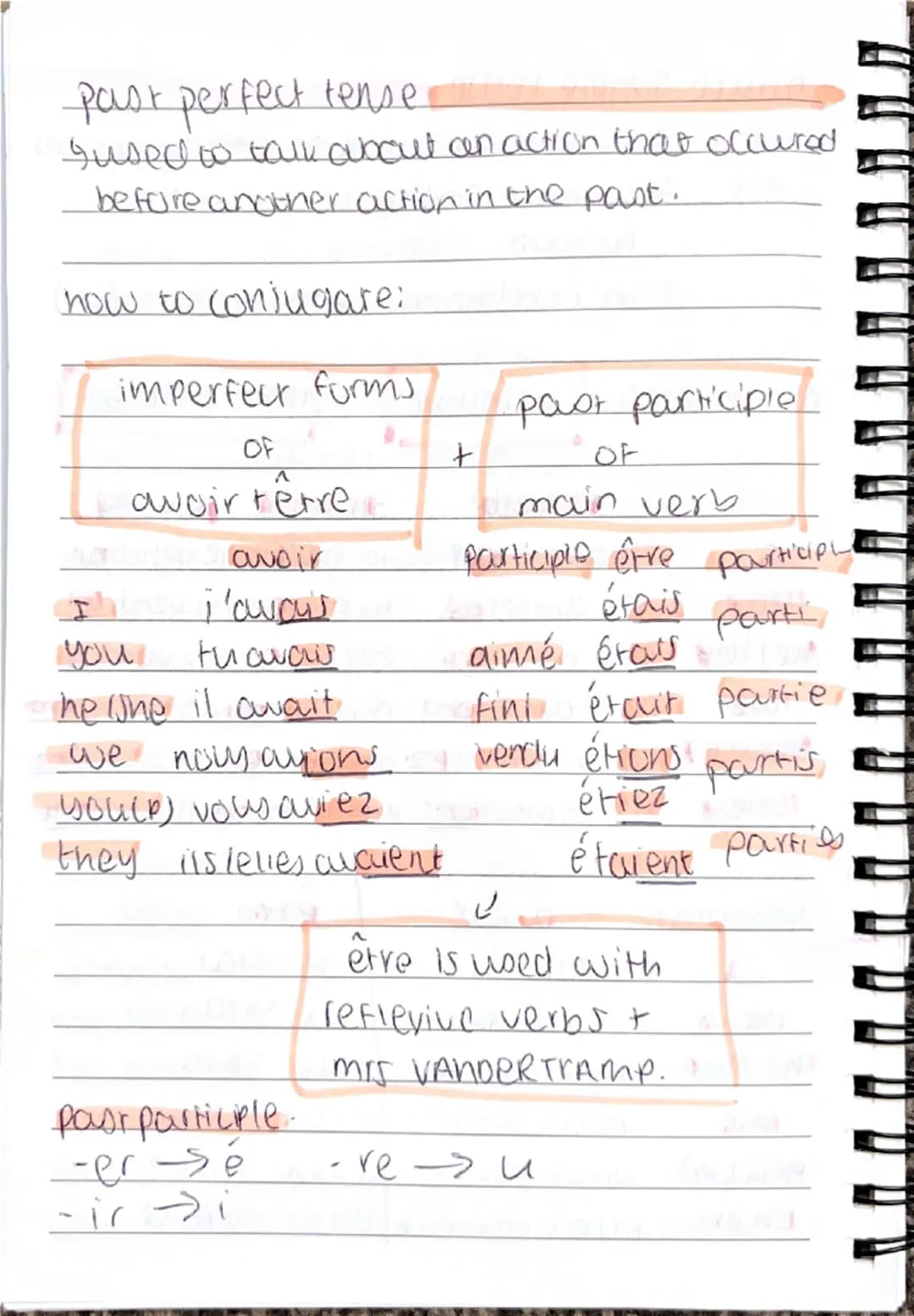 Tenses
Present tense
| Coniugaling: | -er verbs | type 1 -ir verbs | type 2 -ir verbs | -re venas |
|---|---|---|---|---|
| I | -e | -is | -