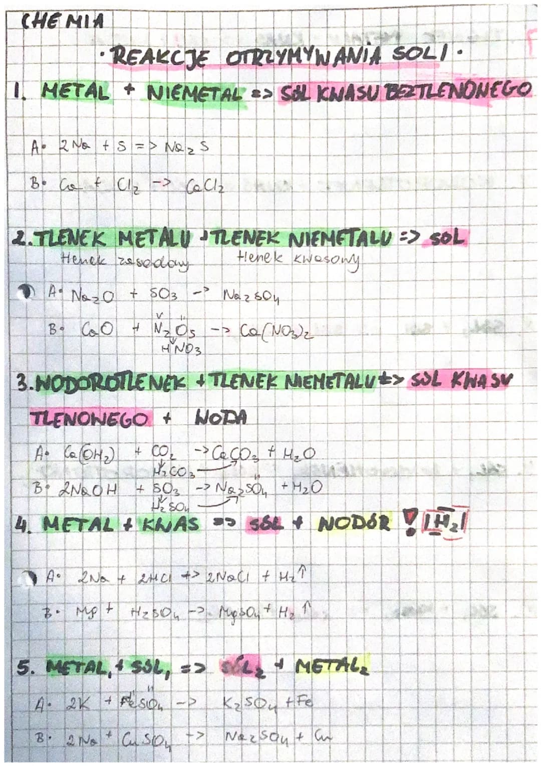 CHEMIA
* REAKCJE OTRZYMYWANIA SOLI.
1. METAL + NIEMETAL => SOL KNASU BEZTLENONEGO
A. 2Na + S => Nozs
Bo Ca+ Cl₂ → CaCl₂
2.TLENEK METALU