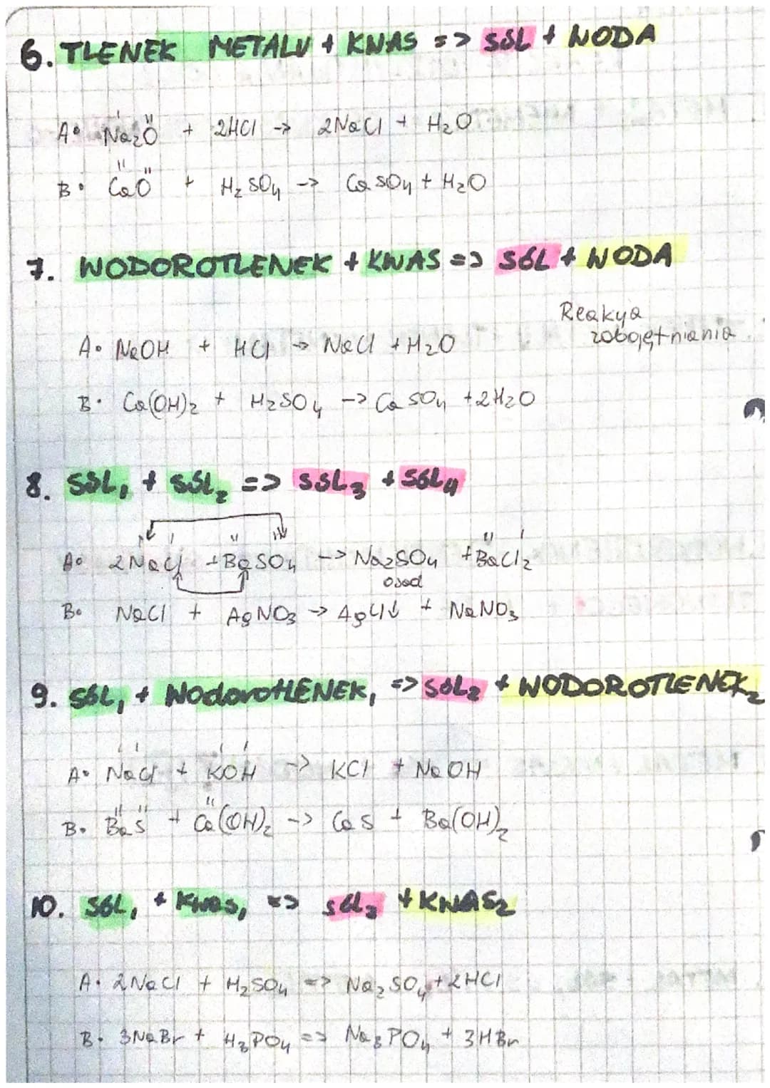 CHEMIA
* REAKCJE OTRZYMYWANIA SOLI.
1. METAL + NIEMETAL => SOL KNASU BEZTLENONEGO
A. 2Na + S => Nozs
Bo Ca+ Cl₂ → CaCl₂
2.TLENEK METALU